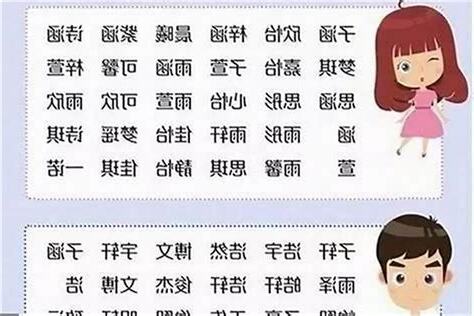 名字 男生
